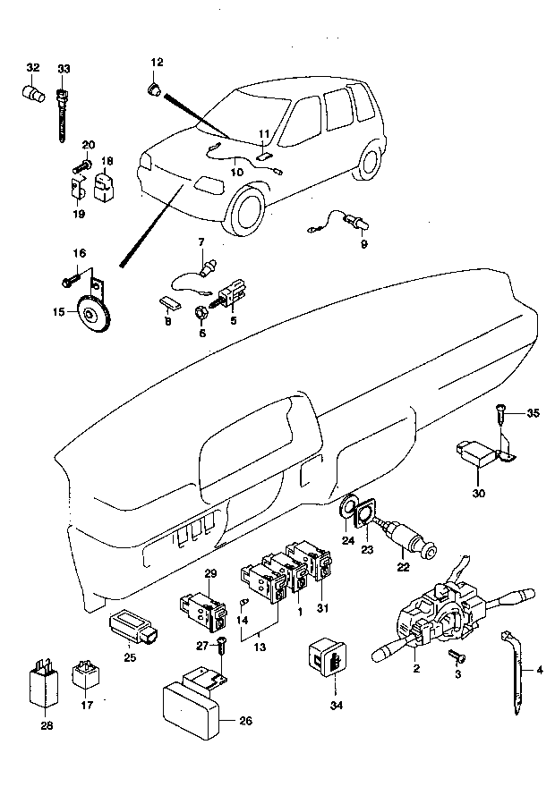 Czujniki, przełączniki