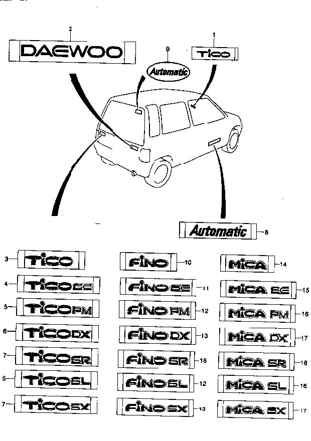 Naklejki na karoserię