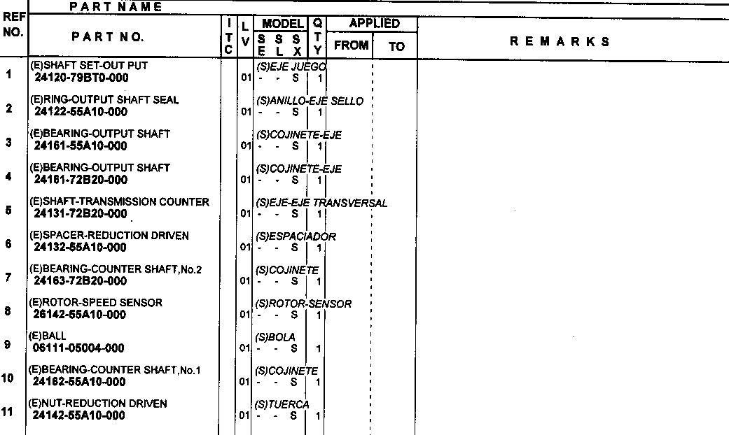 Automatyczna skrzynia biegów - wałek redukcyjny
