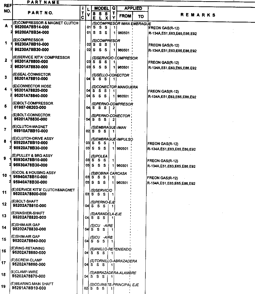 Sprężarka klimatyzacji