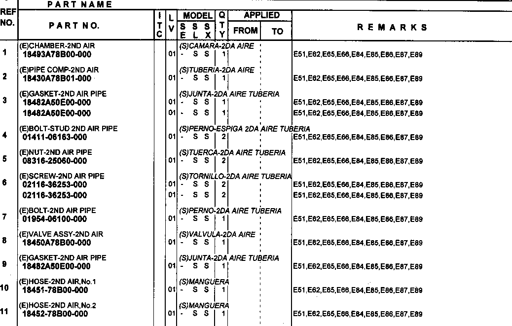 UKŁAD POWIETRZA DODATKOWEGO