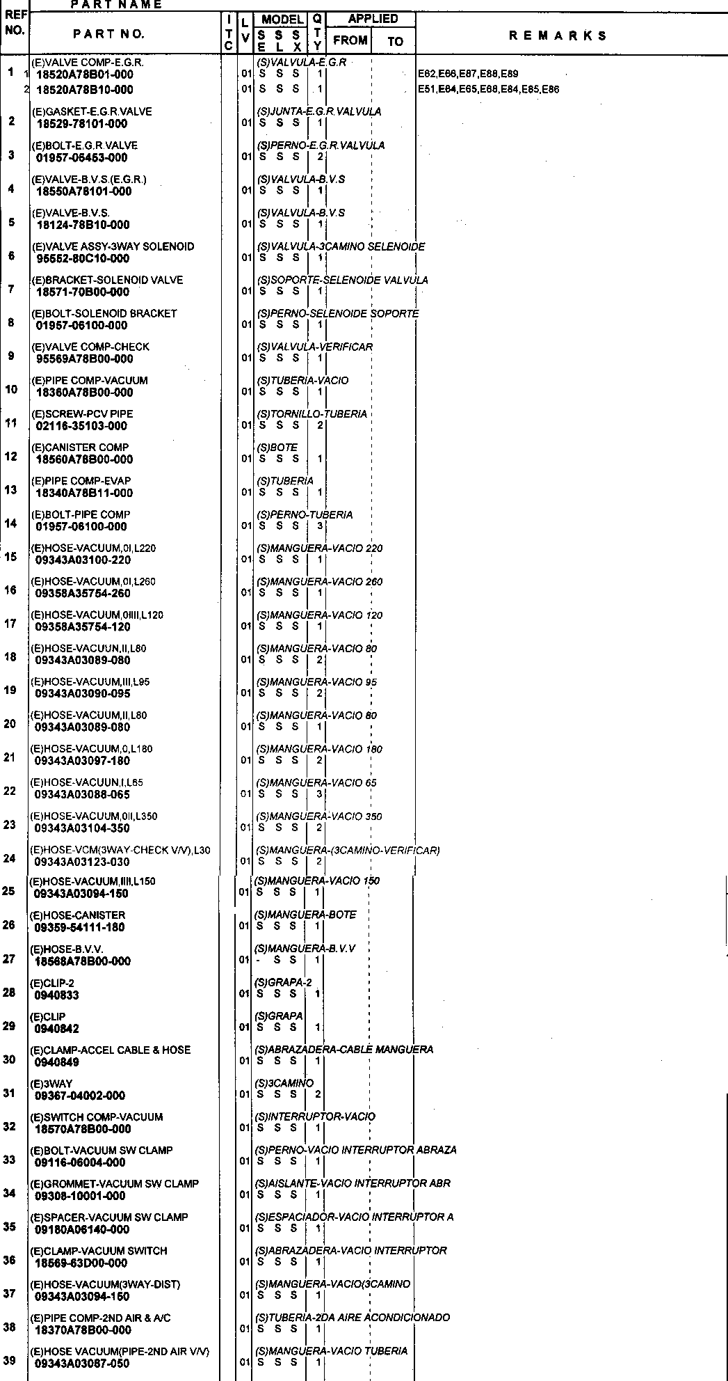 UKŁAD KONTROLI EMISJI SPALIN