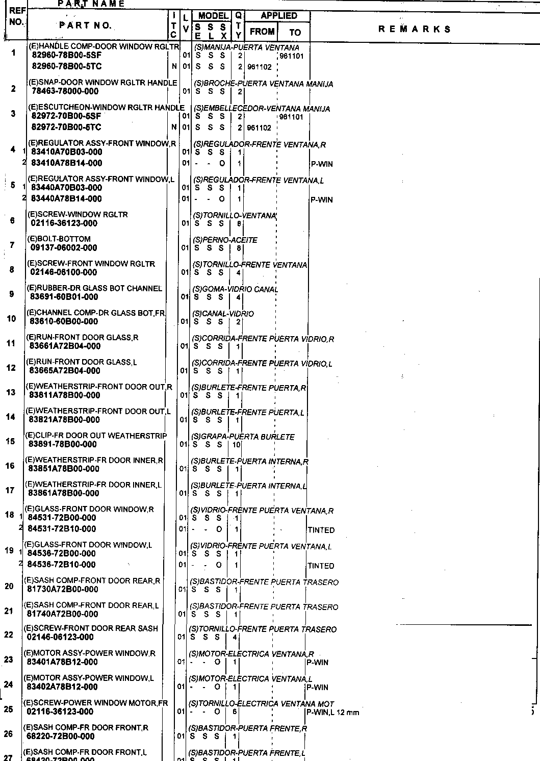 Podnośnik szyby ,mech. i elektr. drzwi /przód/
