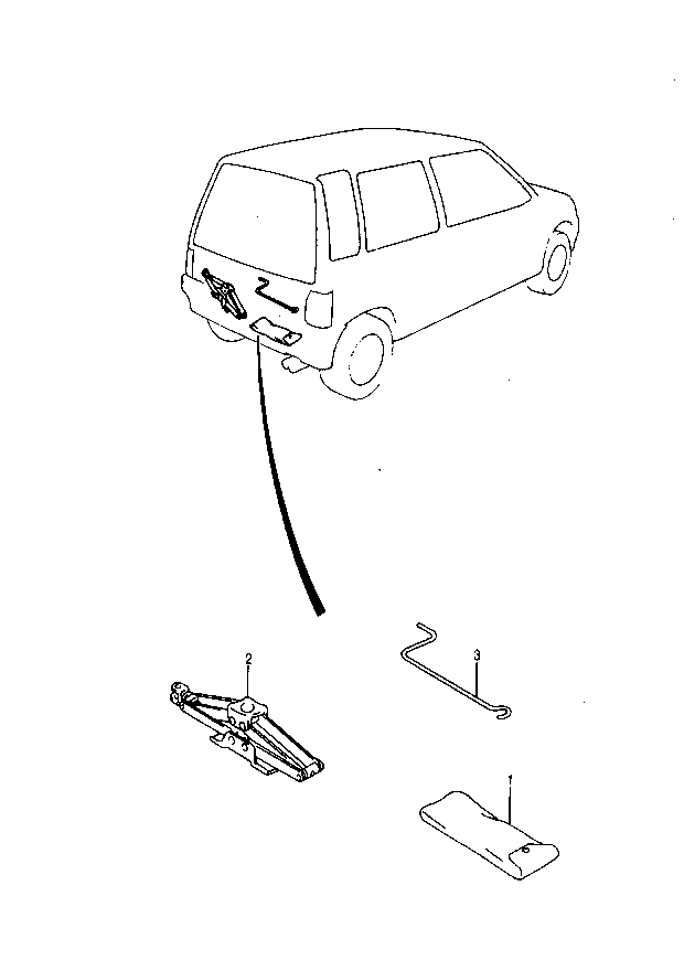 Wyposażenie fabryczne - narzędzia