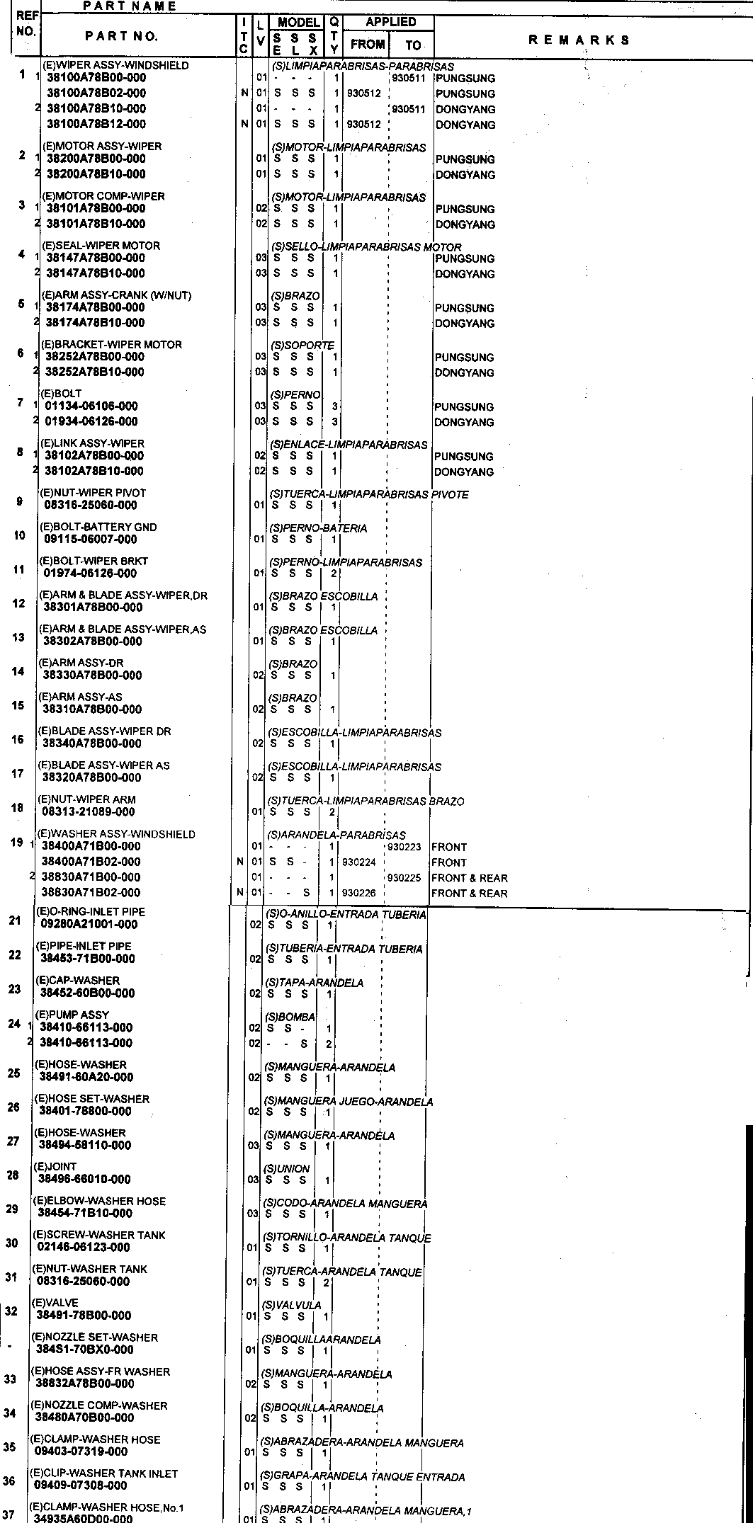 Wycieraczki przód, spryskiwacz