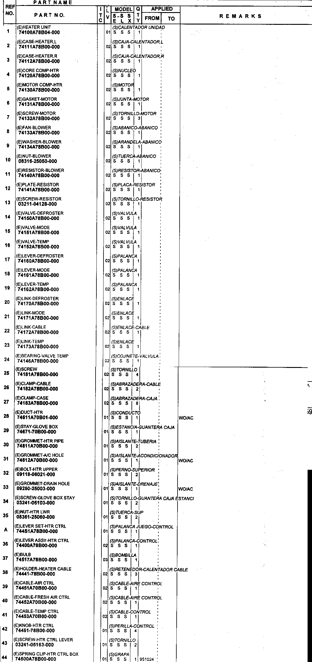 Nagrzewnica, sterowanie I