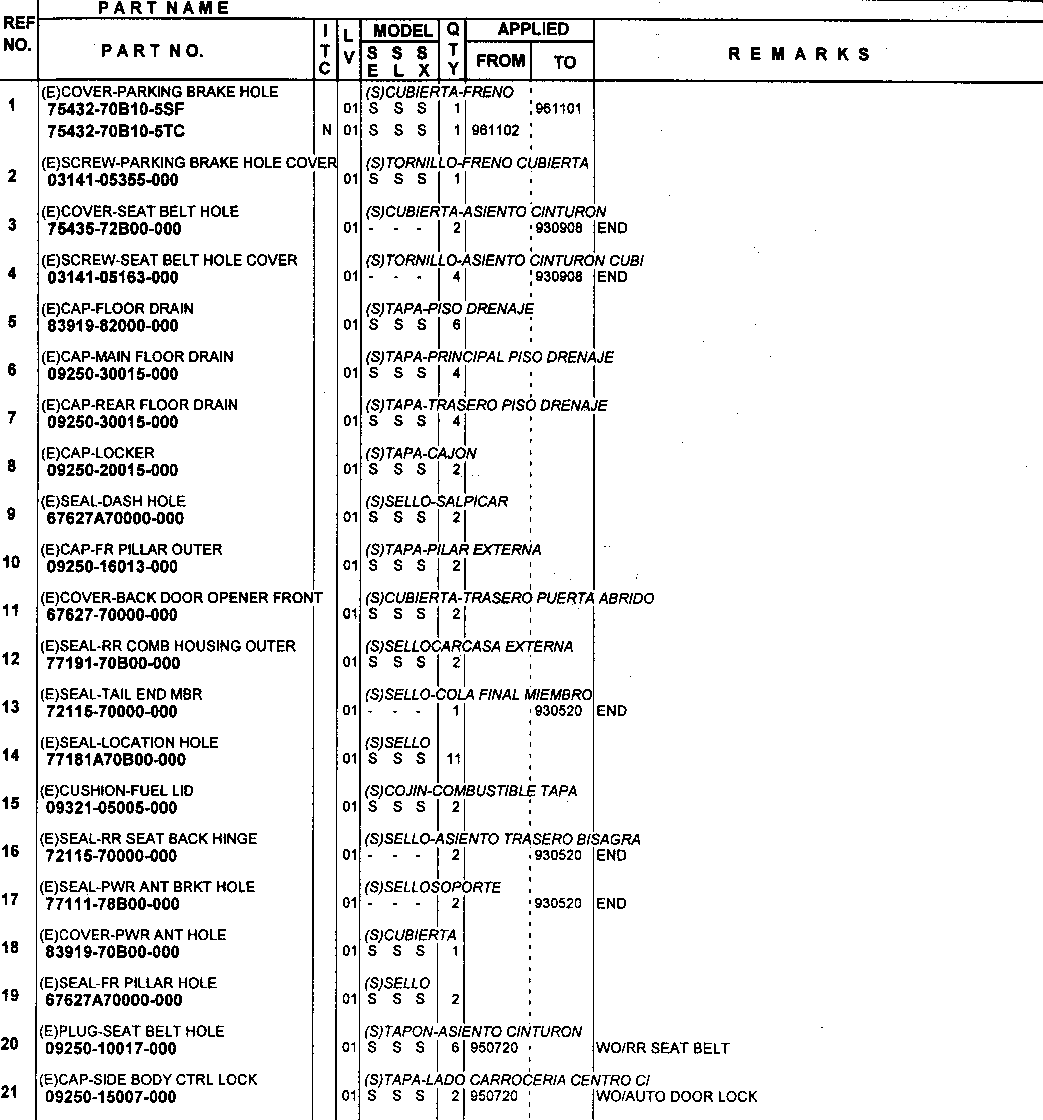 Zaślepki, nakładki, akcesoria wewnętrzne