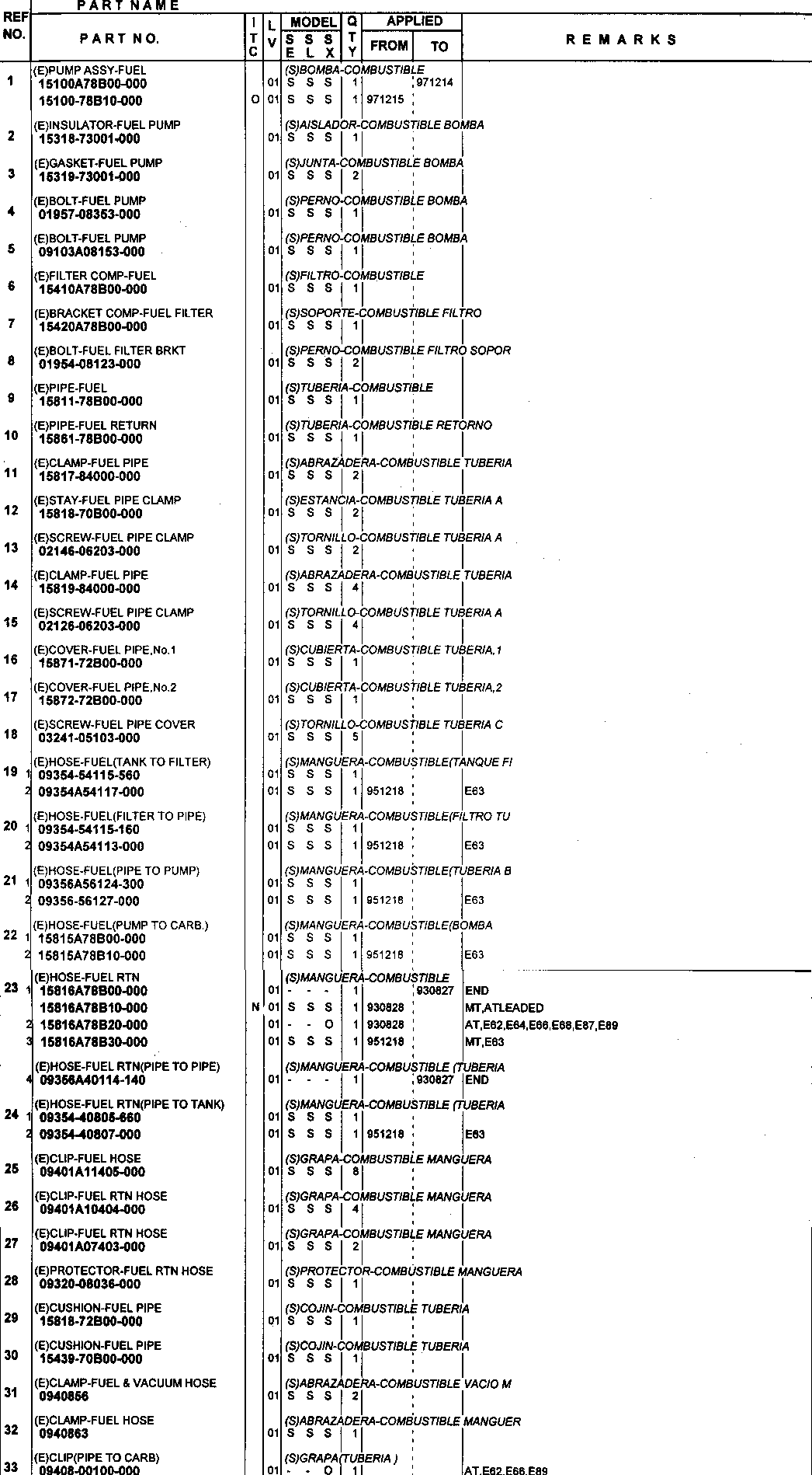 UKŁAD ZASILANIA PALIWEM