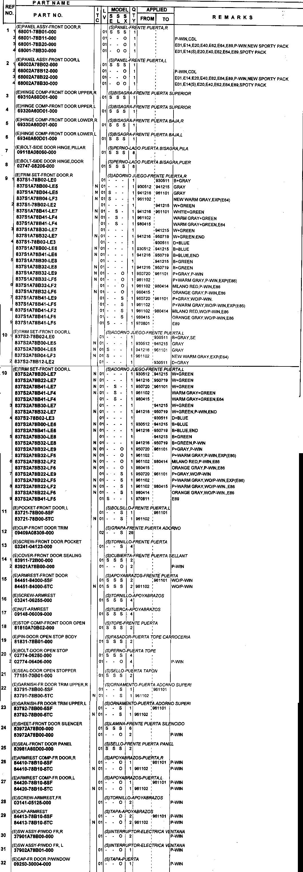 Tapicerka drzwi, zawiasy, elem. plastikowe /przód/