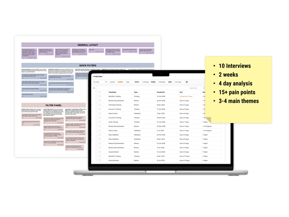 Task Application Usability Study