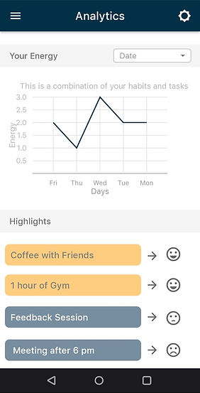 Personal Analytics.jpeg