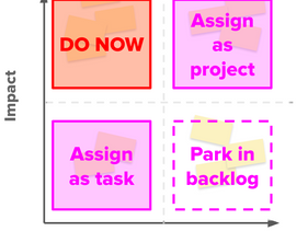 How to Use an Action Board to Prioritize High-Impact Idea