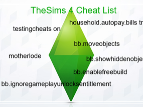 Top Most Used Cheats For Sims 4
