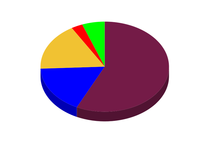 chart.png