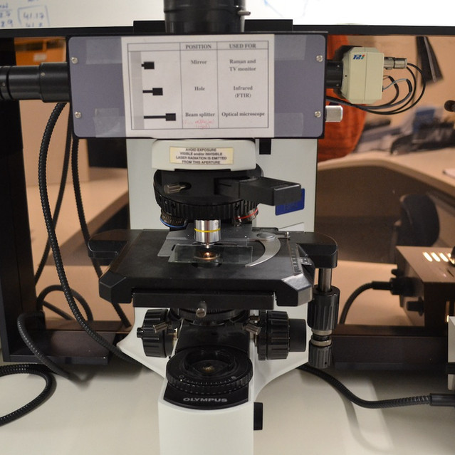 Raman Microprobe