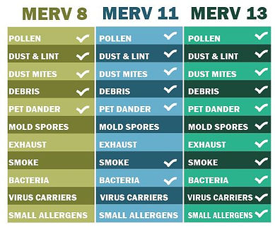 MERV filter graphic.JPG