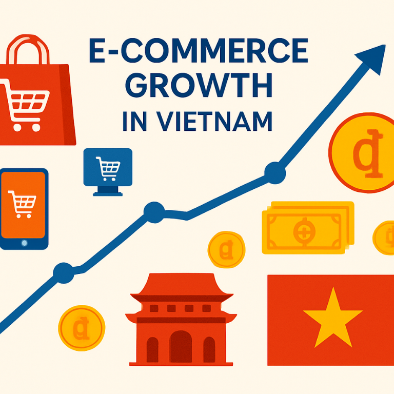 越南電商經歷基礎建設、普及及高速增長，市場規模將持續擴大，未來充滿機遇與挑戰。