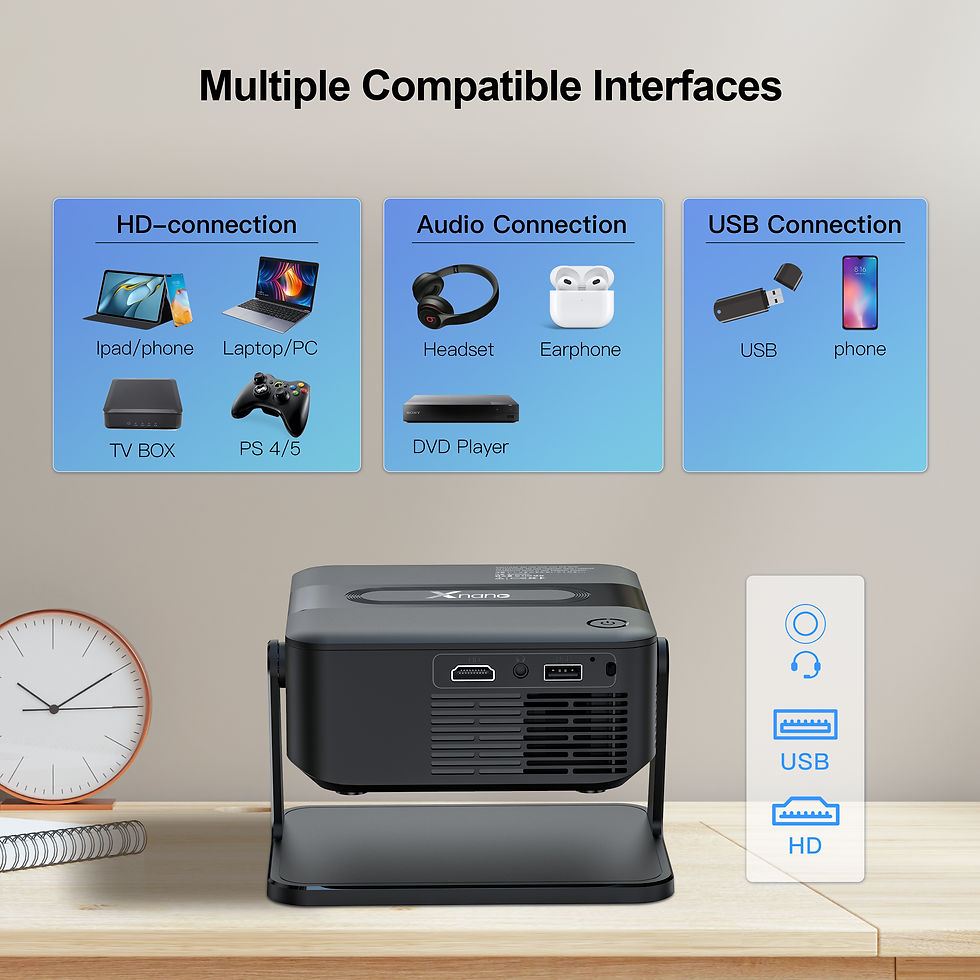 Thumbnail: Mini Portable Projector 720P HD Portable Projector Wifi Bluetooth Movie Projecto