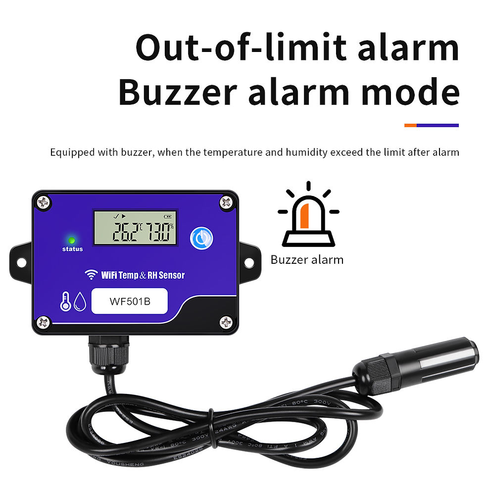 Thumbnail: WiFi Temperature And Humidity Sensor Remote Monitoring Data Logger Temperature H