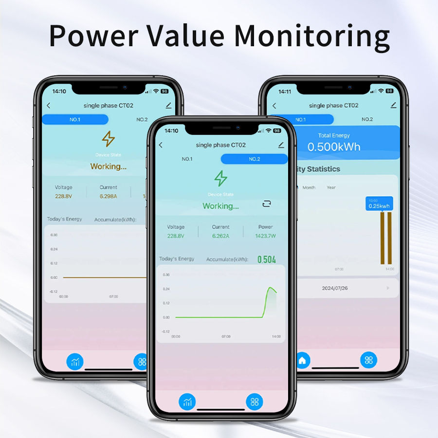 Thumbnail: Smart WiFi Energy Meter Current Sensor - LED Lighting/Solar KWH Monitor 100-240V