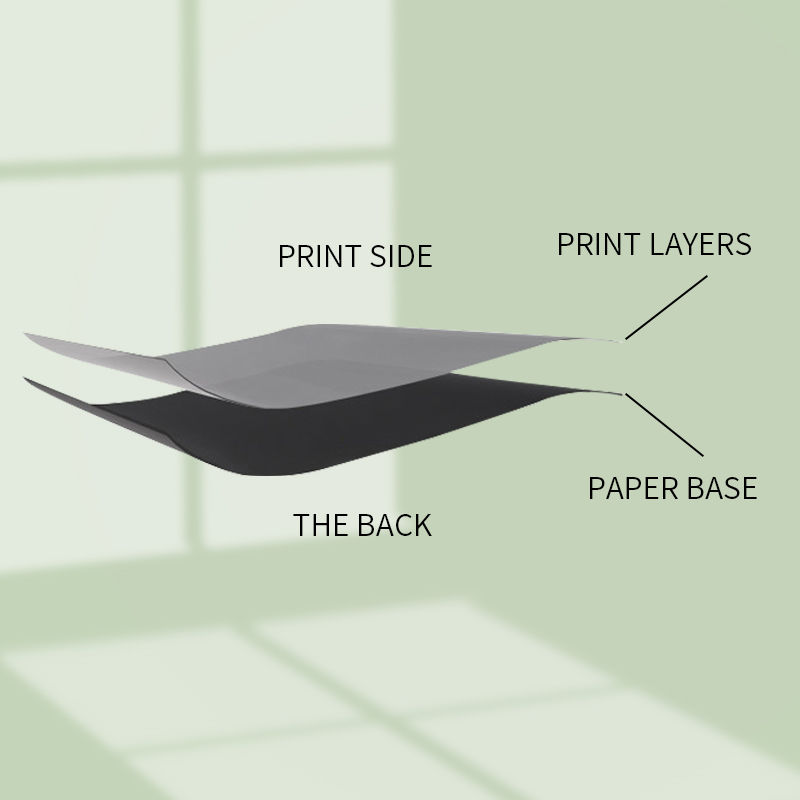 Thumbnail: A4 180g/200g/230g Photo Printing Paper Photo Paper For Inkjet PrintersGlossy Sin