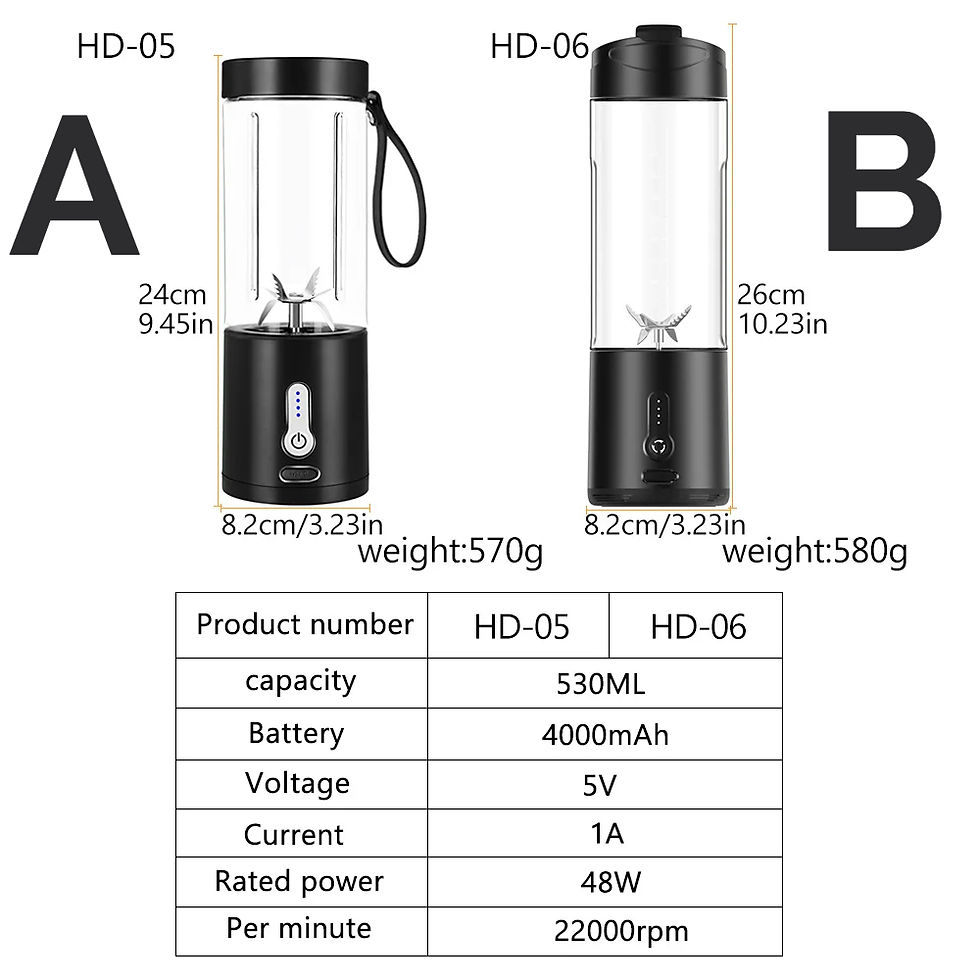 Thumbnail: Portable Blender Powerful 6 Balde Personal juicer For Shakes And Smoothies Usb R