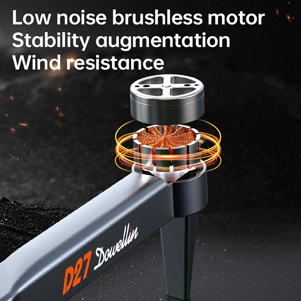 Thumbnail: 2026 New D27 Drone with Screen Remote Control Professional 8k Camera Four-Axis A