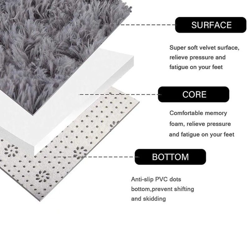 Thumbnail: Anti-Slip Rugs Large Shaggy Rug 60/80/100cm Super Soft Round Mat Living Room Bed