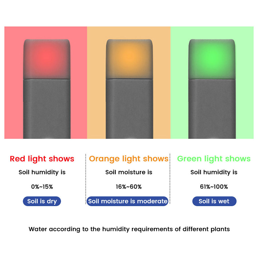 Thumbnail: 3 Color Indicate Light Soil Moisture Sensor Monitor Plants Flower Soil Hygromete