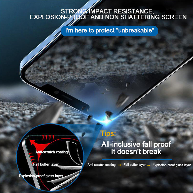 Thumbnail: 1-2Pcs Full Cover Privacy Screen Protector For IPhone 16 15 13 11 14Pro Max Anti