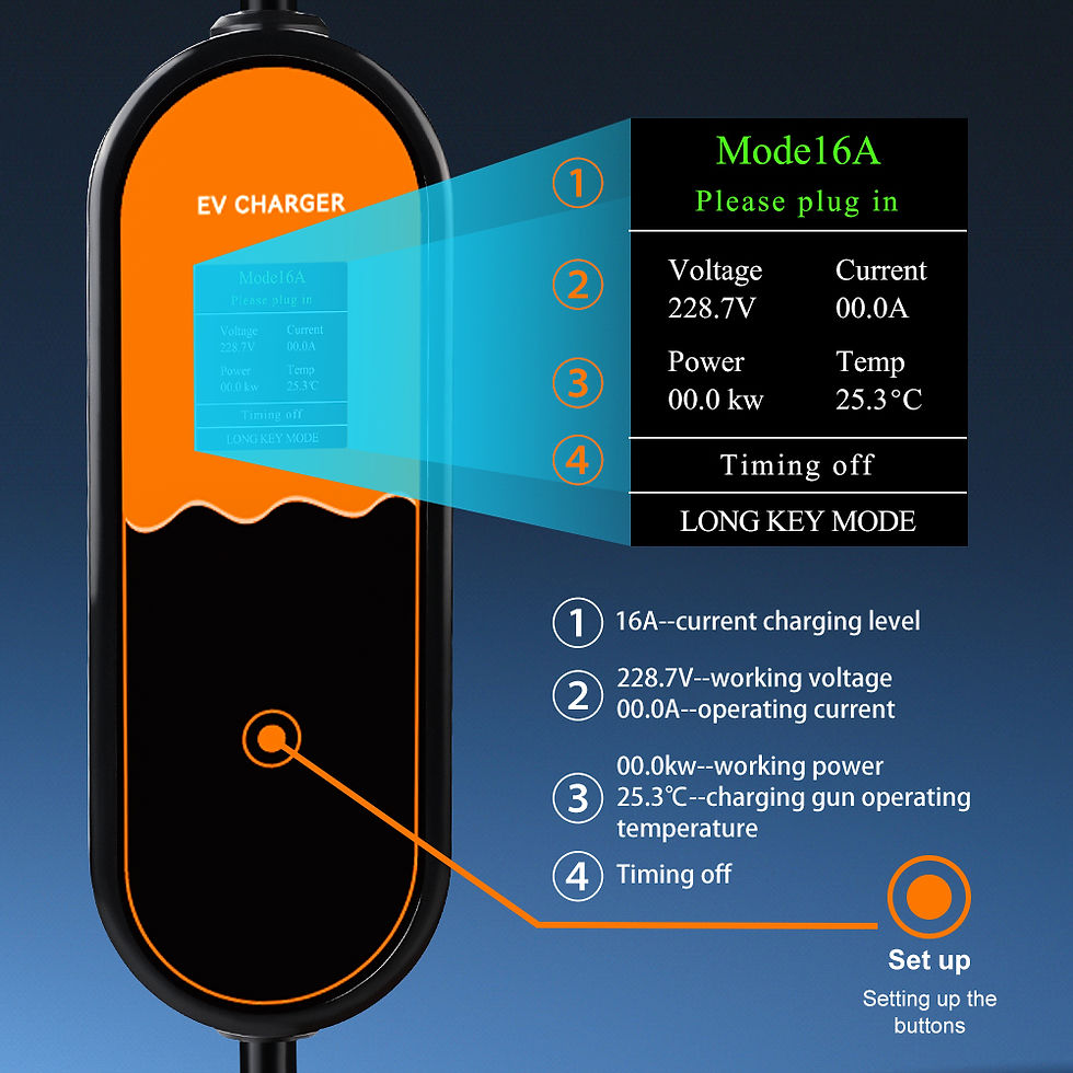 Thumbnail: EV Portable Charger GB/T Plug Connector 16A 3.5KW / 7KW 3M / 5M 220V Electric Ve