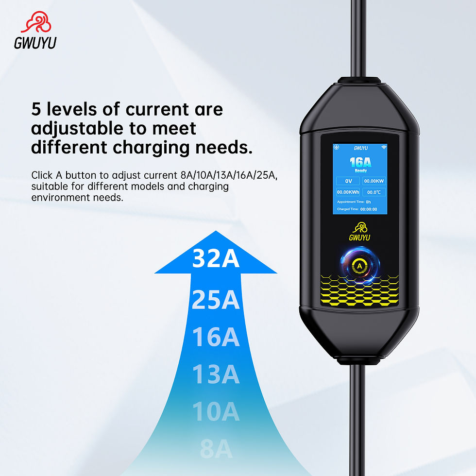 Thumbnail: EVSE Portable Charger 7KW 32A 110-240V Type 1 Plug EV Charging Station 3.5m Cabl