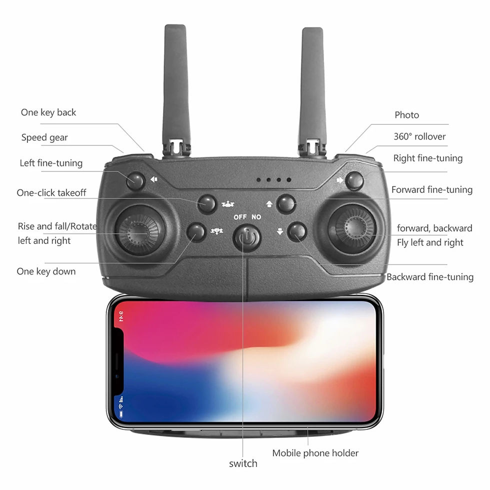 Thumbnail: Professional Drone E88 4K Wide-Angle HD 1080P Camera WiFi FPV Height Hold Foldab