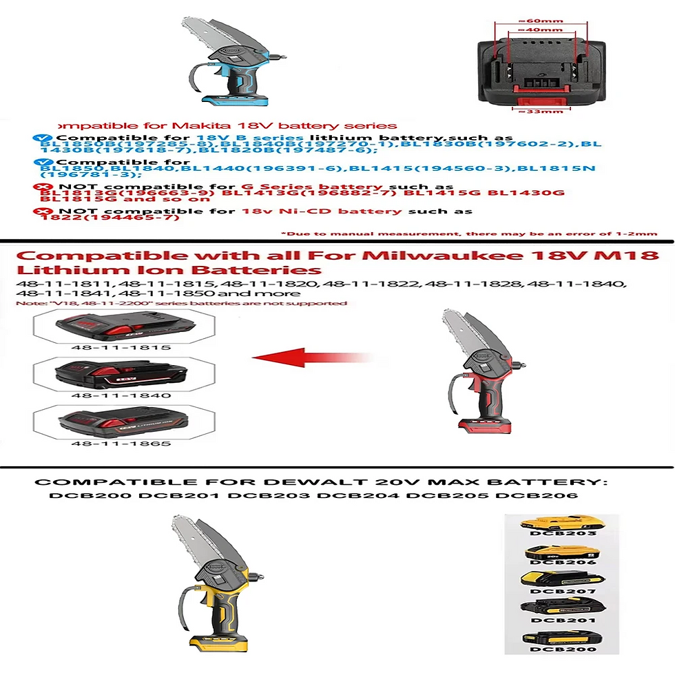 Thumbnail: Electric Chain Saw Handheld Portable Chainsaw Tree 6IN Wood Cutter Pruning Garde