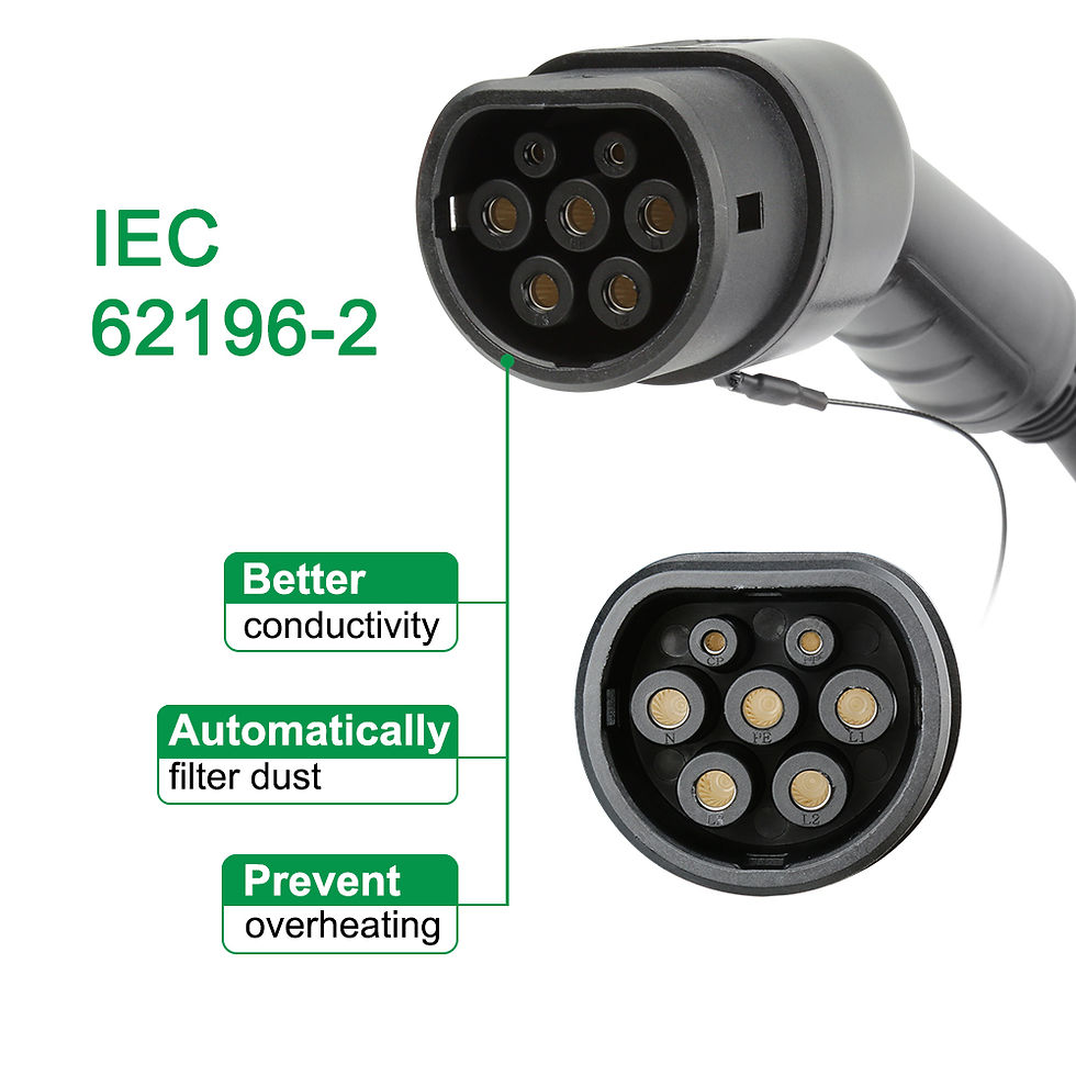 Thumbnail: EV Charger 11kw 16A Fast Charging Portable Type-2 3.5 Cable Wallbox Adapter 3 Ph