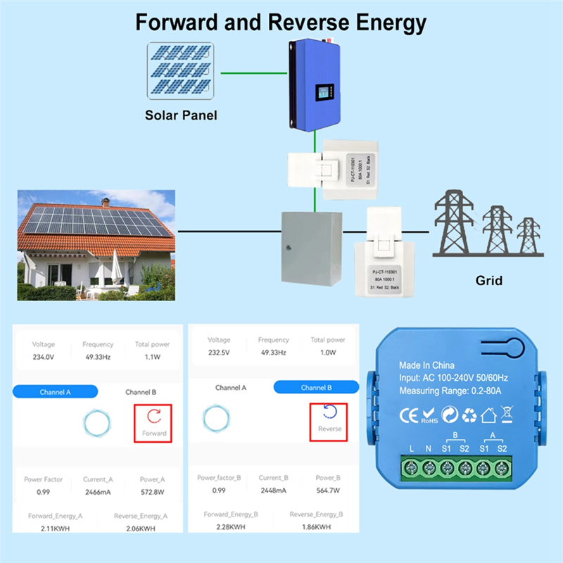 Thumbnail: ELECT-Tuya Smart 2 Way Wifi Energy Meter Bidirection 1/2 Channel With Clamp App