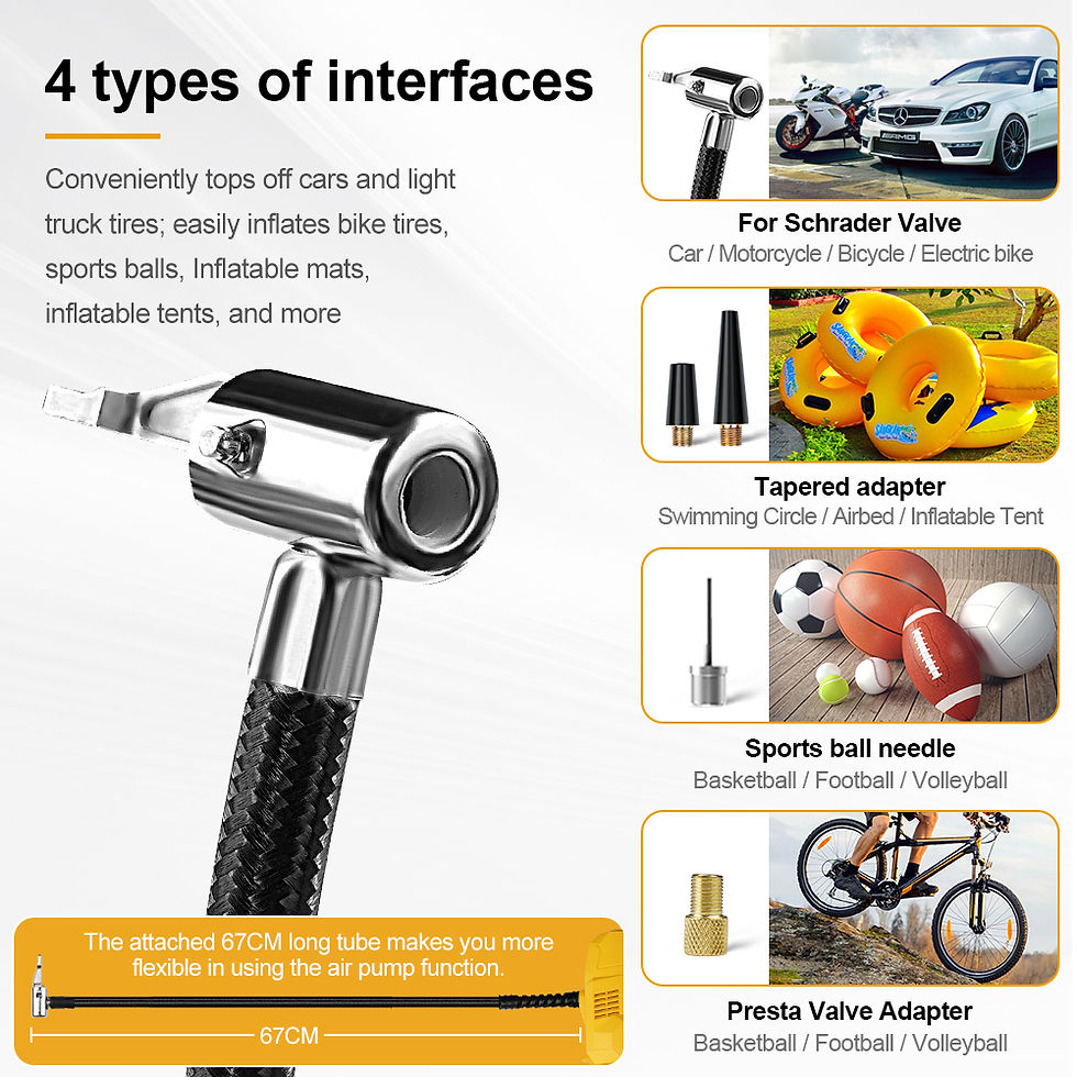 Thumbnail: Air compressor portable air inflator for Dewalt 18V/20V battery / For Car tyre m
