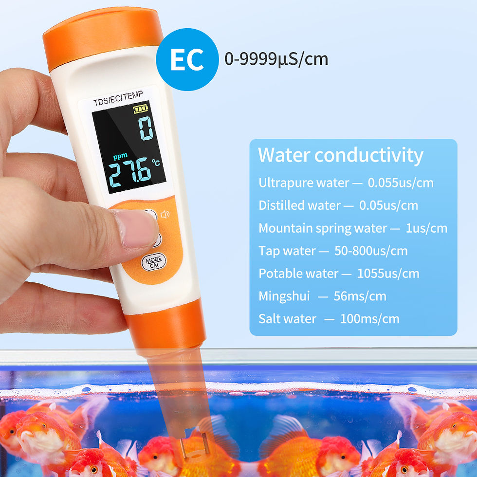 Thumbnail: Smart 3 in 1 EC TDS Temp Meter With Voice Broadcast Rechargeable Water Quality T
