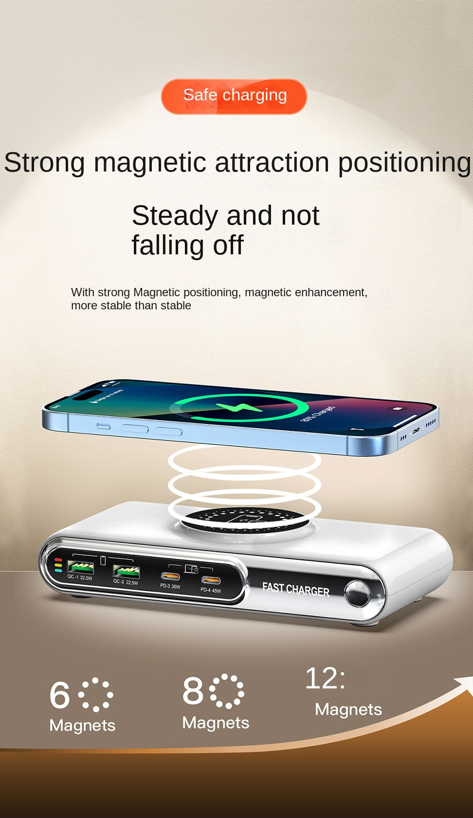 Thumbnail: Mobile Phone Fast Charging 6-in-1 Multi-Function Charger Fast Charging 2PD Port