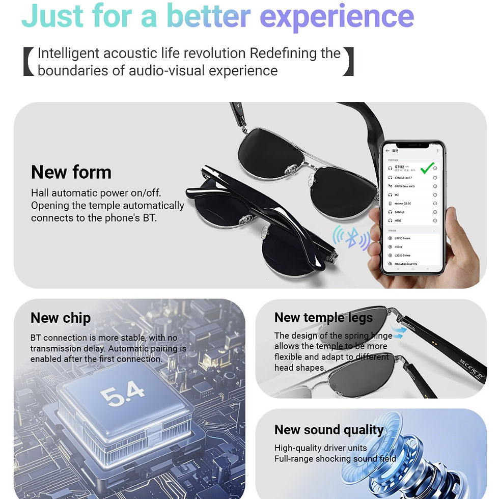 Thumbnail: GT-32 smart glasses  specificationsTranslation Sunglasses Voice Remote Control M