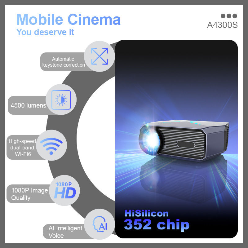 Thumbnail: MINI Projector Android 4K Movie Decode LED Full HD 1080P Portable VideoProjector