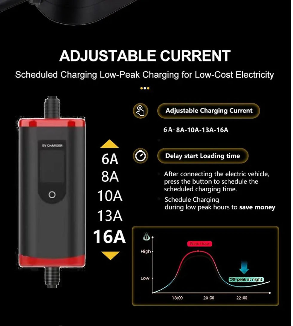 Thumbnail: evthsla EV Portable Charger Type2 Plug Connector 16A 1Phase 3.5KW 5m Wallbox Cha