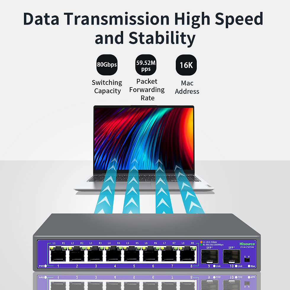 Thumbnail: Hisource 2.5G None-POE Network Switch 5 8 Port  Ethernet Switch with 2*10G SFP+