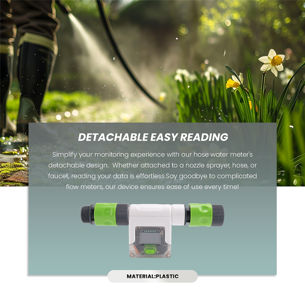 Thumbnail: WiFi Water Flow Meter for Garden Hose Smart Water Meter with 4 Flow Modes Real-T