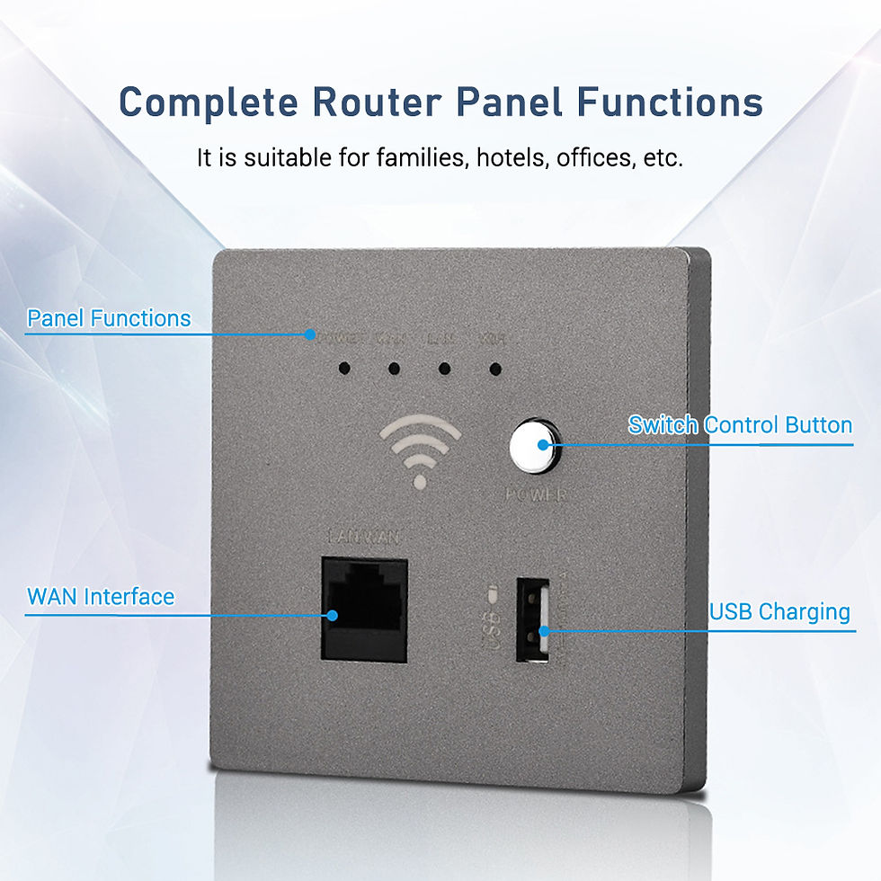 Thumbnail: In-Wall Wireless WiFi Router 300M AP Access Point WiFi Router USB-Charging Socke