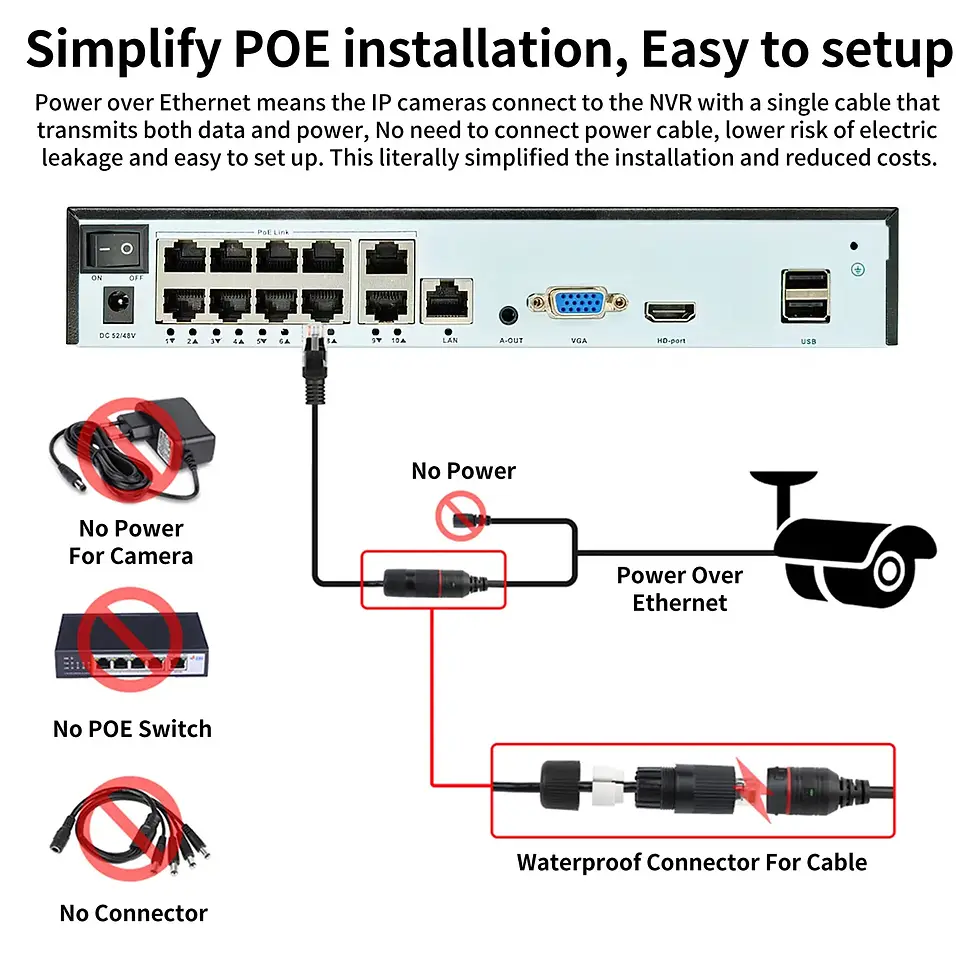 Thumbnail: CCTV Security Camera System H.265 4K Audio Record IP66 Outdoor Waterproof 8MP IP