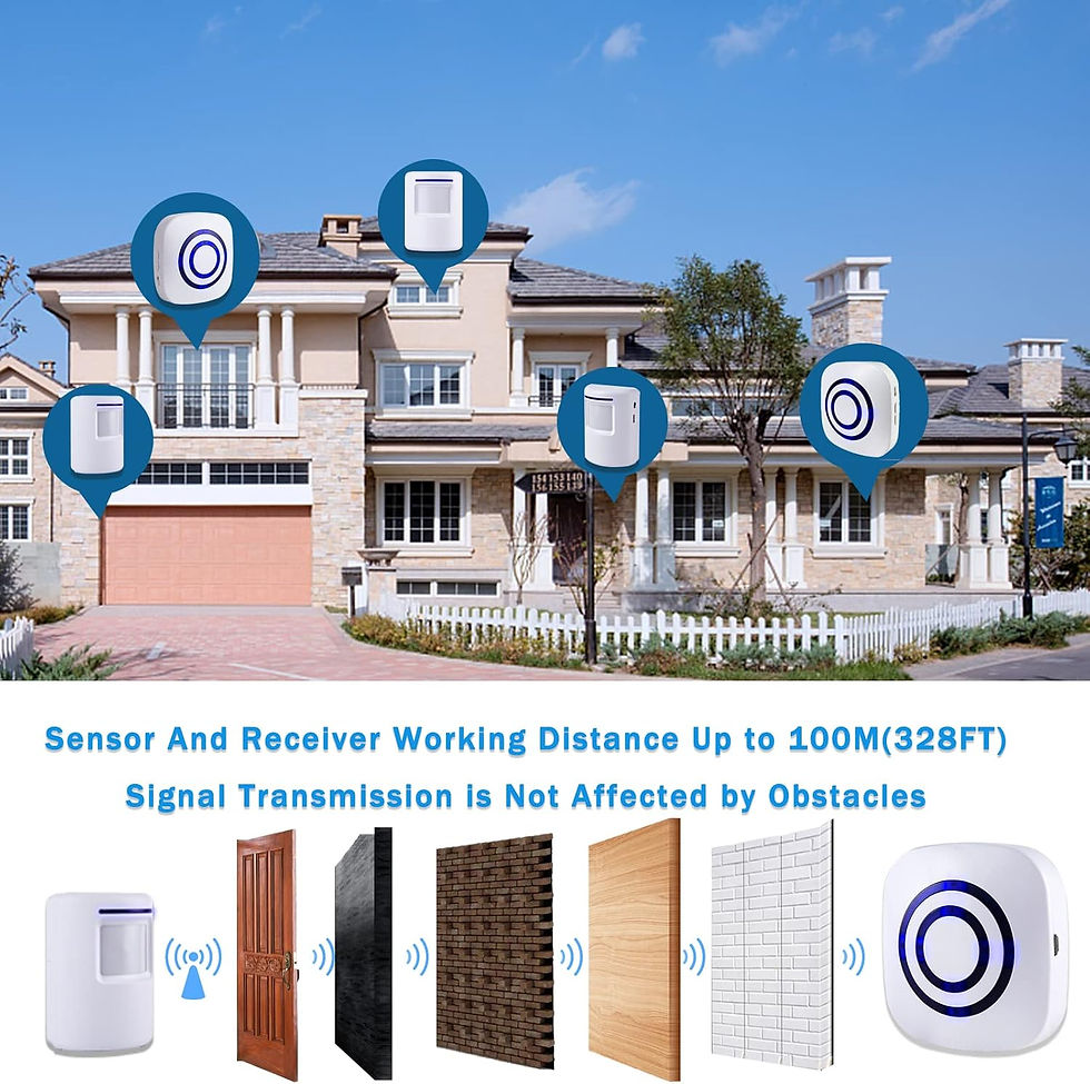 Thumbnail: Motion Sensor Alarm System, Motion Detector Alert with Sensor and Receiver Wirel
