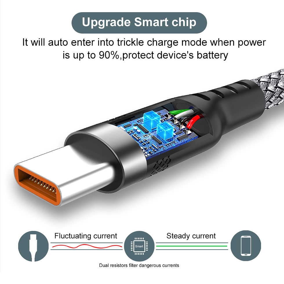 Thumbnail: ⚡ USB Type-C to Type-C 6A Super Fast Charging Cable – Durable & Long-Length