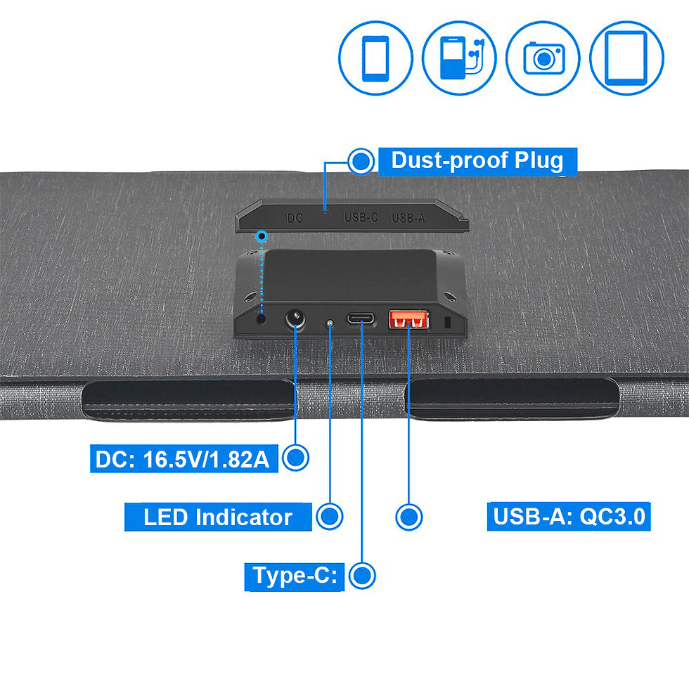 Thumbnail: 60W Folding Solar Panel with Type-c/USB/DC Ports Foldable Solar Charger IP65 Wat