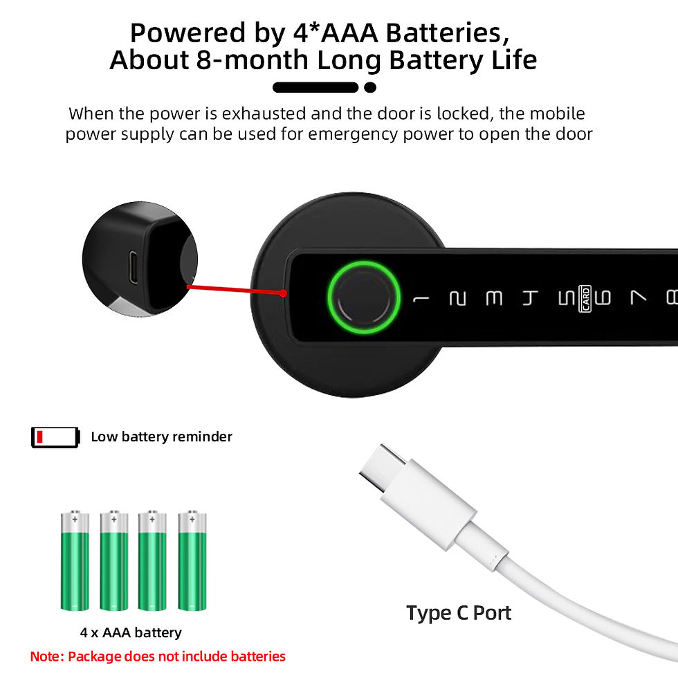 Thumbnail: RAYKUBE M5 Tuya BLE Smart Fingerprint Door Lock Digital Electronic Lock with Pas